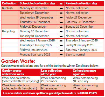 Christmas Rubbish Collection&nbsp;Changes