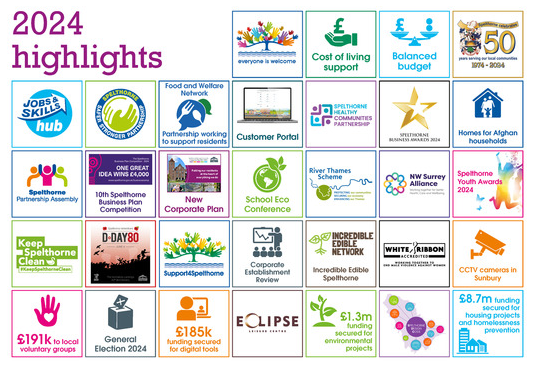 Annual Report 2024: Spelthorne Borough&nbsp;Council